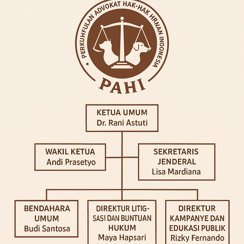 PAHI CABANG MADIUN